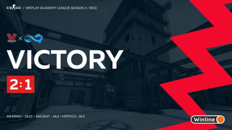 WePlay Academy League Season 3: VP.Prodigy voitti Eternal Fire Academy