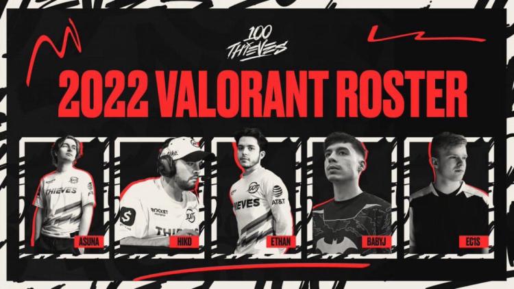 100 Thieves paljasti uuden listan