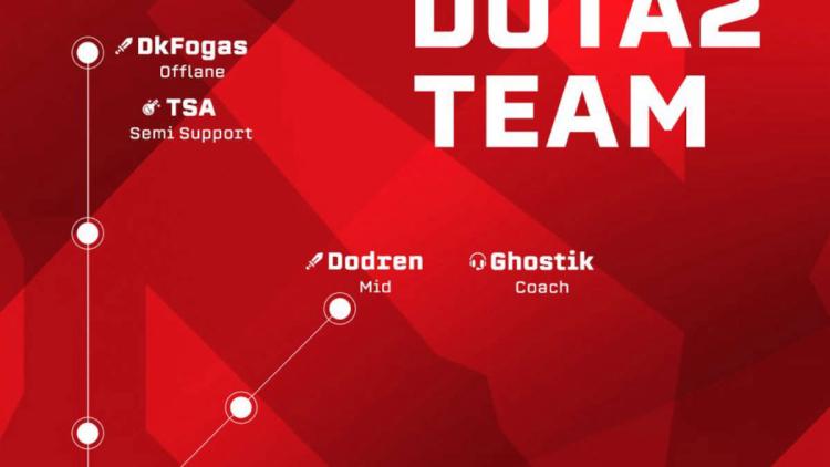 Team Empire paljasti uuden listan Dota 2