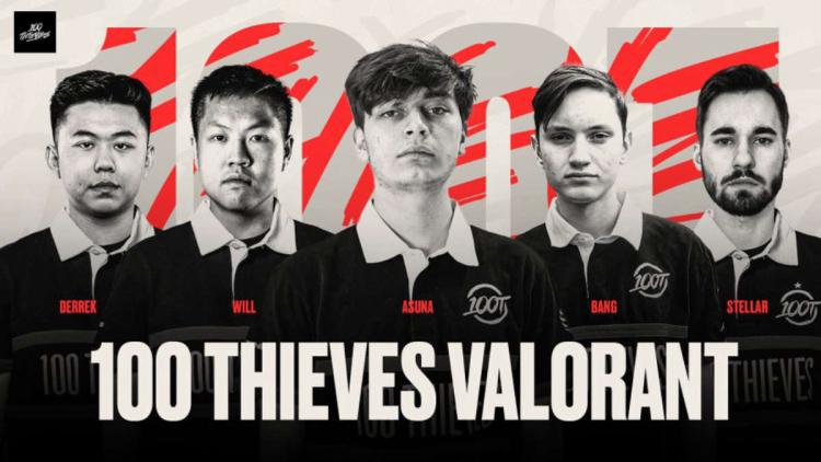 100 Thieves paljasti päivitetyn listan VALORANT