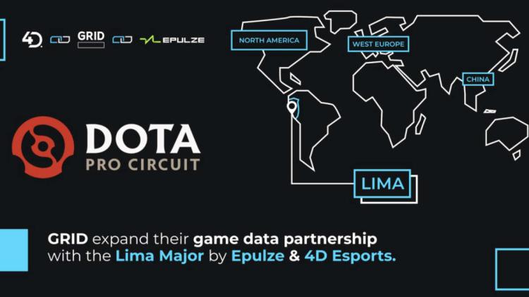 GRID Esports tulee kumppaniksi The Lima Major 2023