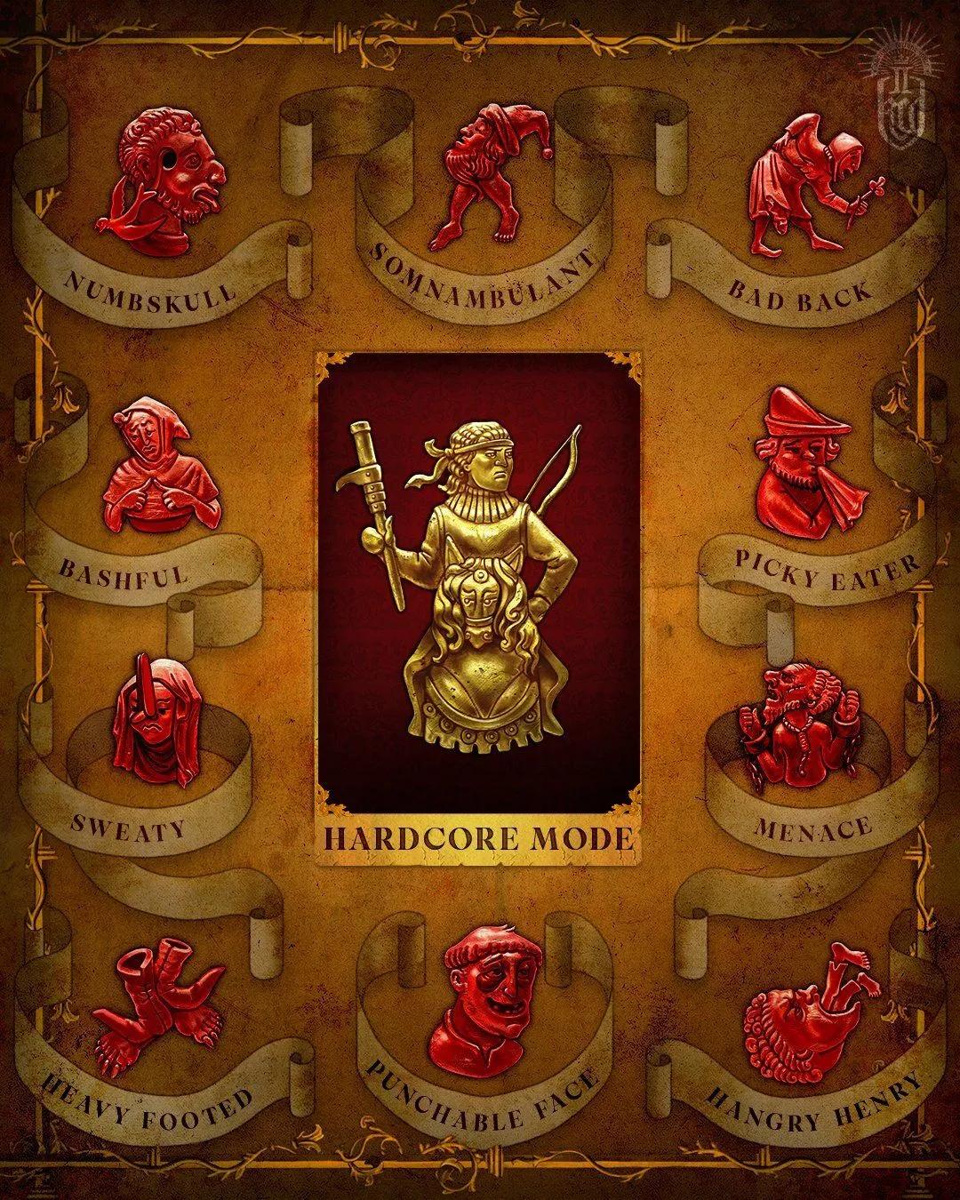 Warhorse Studios julkaisee Hardcore-tilan Kingdom Come -peliin: Deliverance II ensi viikolla