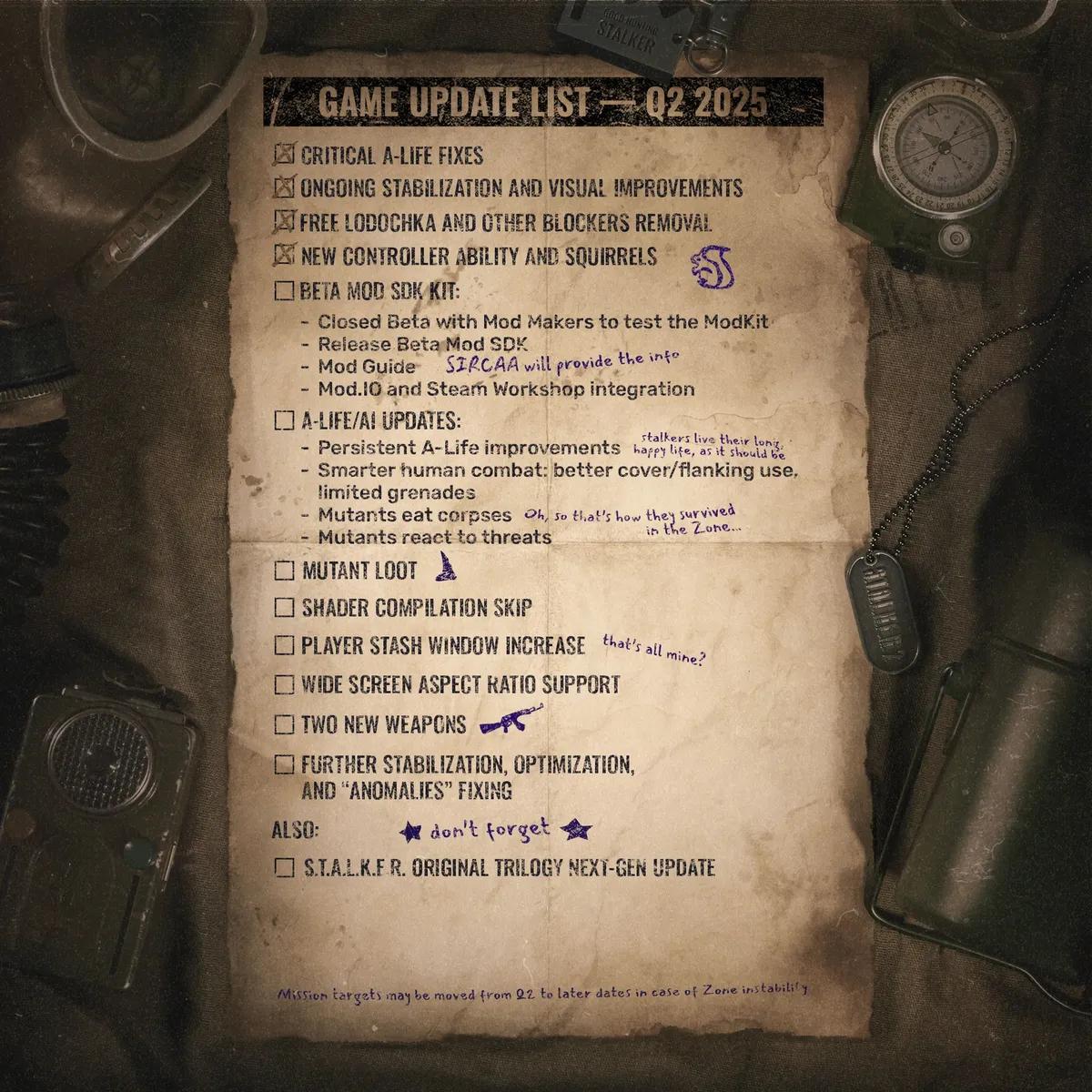 GSC Game World paljastaa S.T.A.L.K.E.R. 2: Heart of Chornobyl -tuen etenemissuunnitelman Q2 2025:lle.