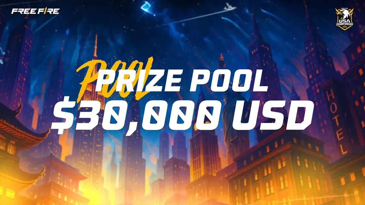 Free Fire USA:n mestaruuskilpailut 2025 julkistettu: Aikataulu, formaatti ja palkintotiedot