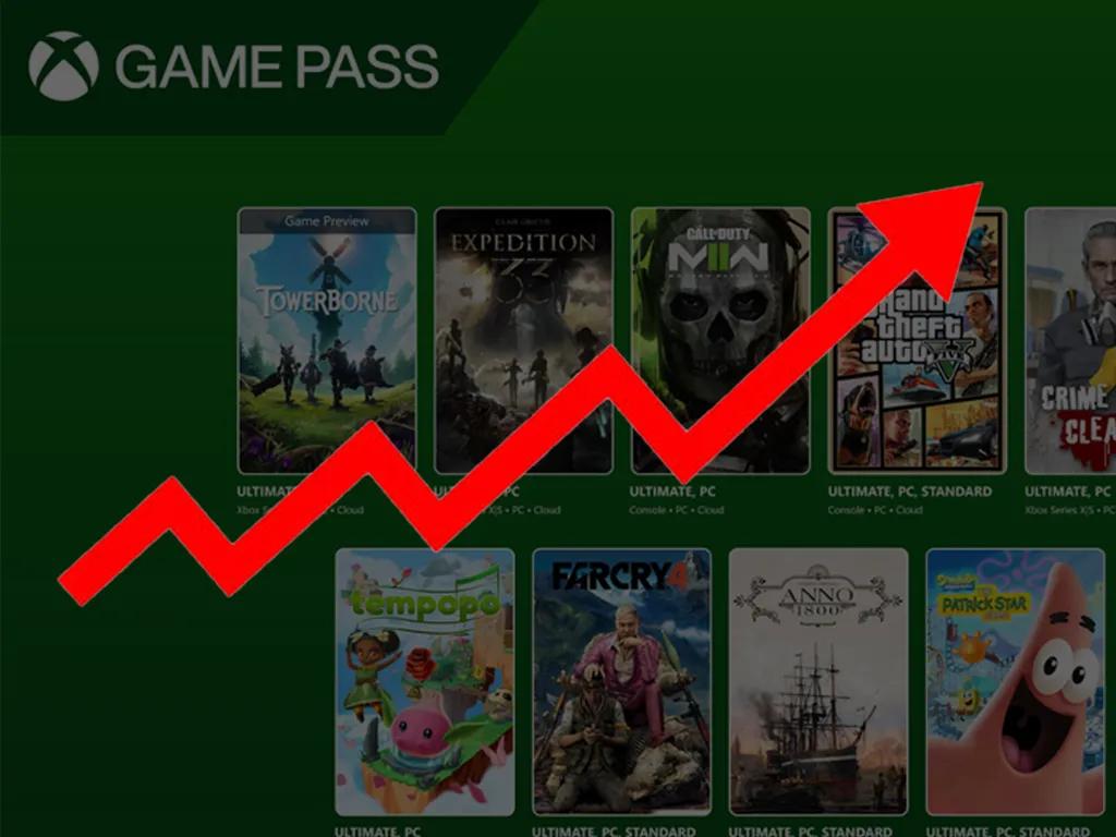 Xbox Game Pass voi saada uuden hinnankorotuksen - tässä on syy, miksi fanit ovat huolissaan