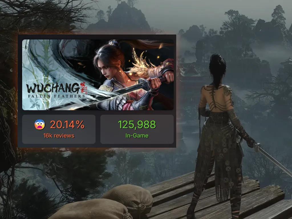 Wuchang: Fallen Feathers on suuri hitti Steamissa, mutta UE5-ongelmat vetävät sitä alaspäin.