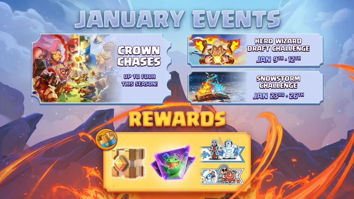 Clash Royale käynnistyy tammikuussa 2026 tuli- ja jääkaudella, uusilla sankareilla ja suurilla tapahtumilla