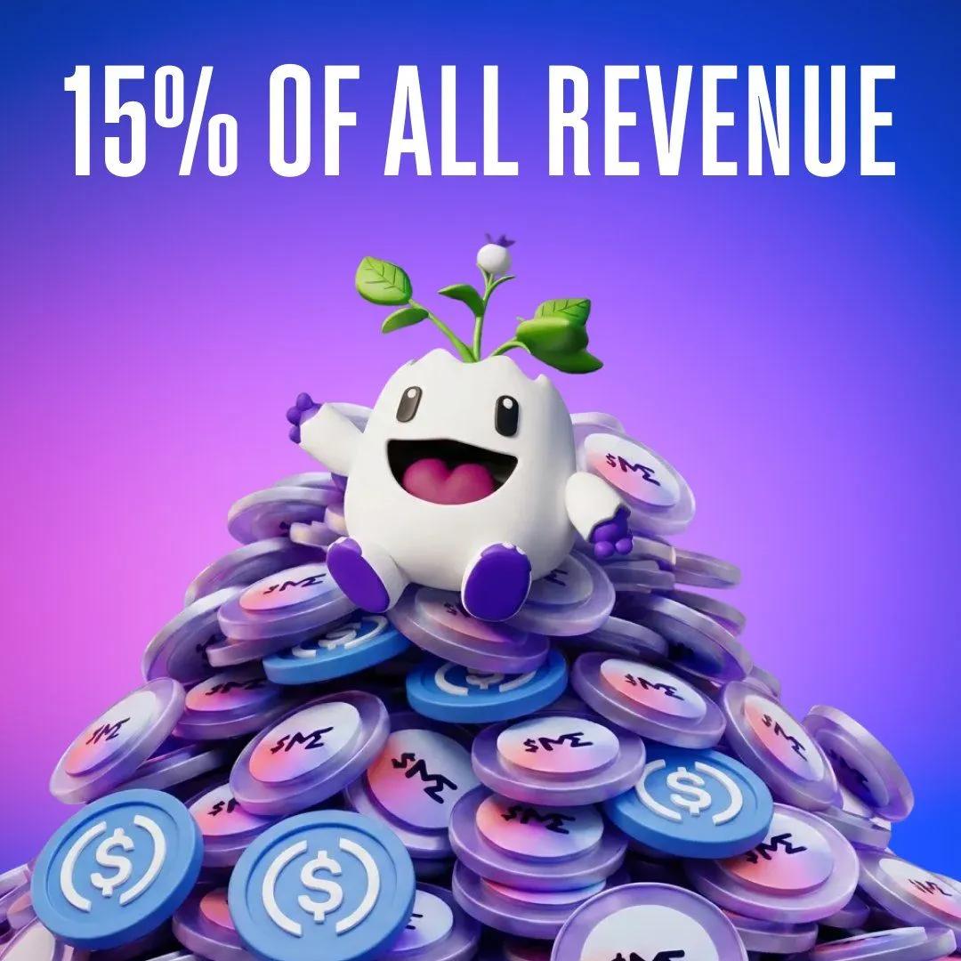 Magic Eden ilmoittaa 15 % tulojen jakamisesta ME Token -ekosysteemille