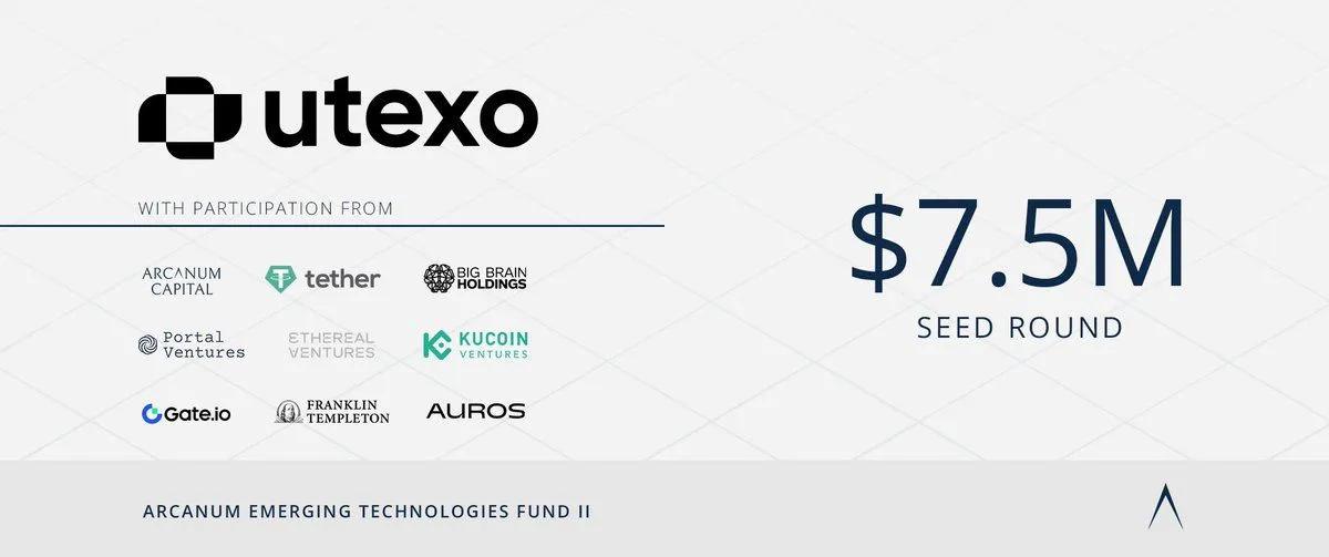 Utexo nostaa $7.5M Led by Tether käynnistää Native USDT Settlements on Bitcoin