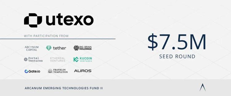 Utexo nostaa $7.5M Led by Tether käynnistää Native USDT Settlements on Bitcoin