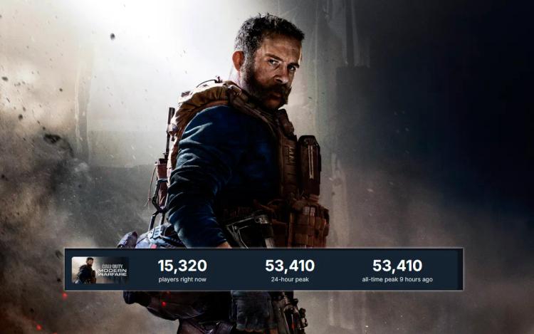 Call of Duty: Modern Warfare (2019) kerää pelaajamääriä Steamin kevätalen ansiosta