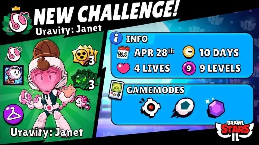Brawl Stars Uravity Challenge — Ilmainen MHA-ulkoasuopas ja parhaat valinnat