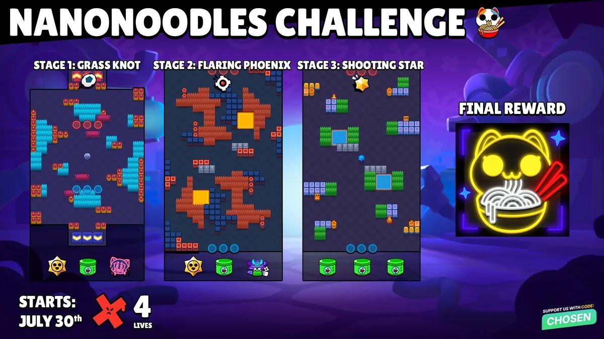 Brawl Stars julkistaa NanoNoodles-haasteen, josta voi ansaita eksklusiivisen profiilikuvakkeen palkinnon
