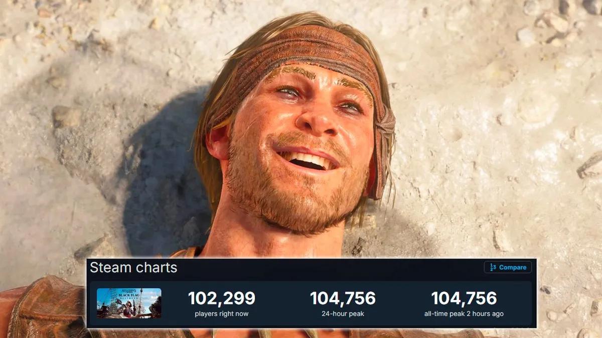 Assassin's Creed Black Flag Resynced saavutti Steamissa 100 000 pelaajaa ja rikkoi samalla sarjan kaikkien aikojen ennätyksen