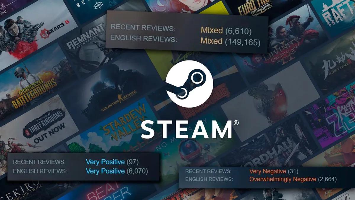 Yli 90 % Steamin käyttäjistä lukee arvosteluja ennen ostamista ja harvemmin harkitsee pelejä, joilla on vaihtelevat arvosanat