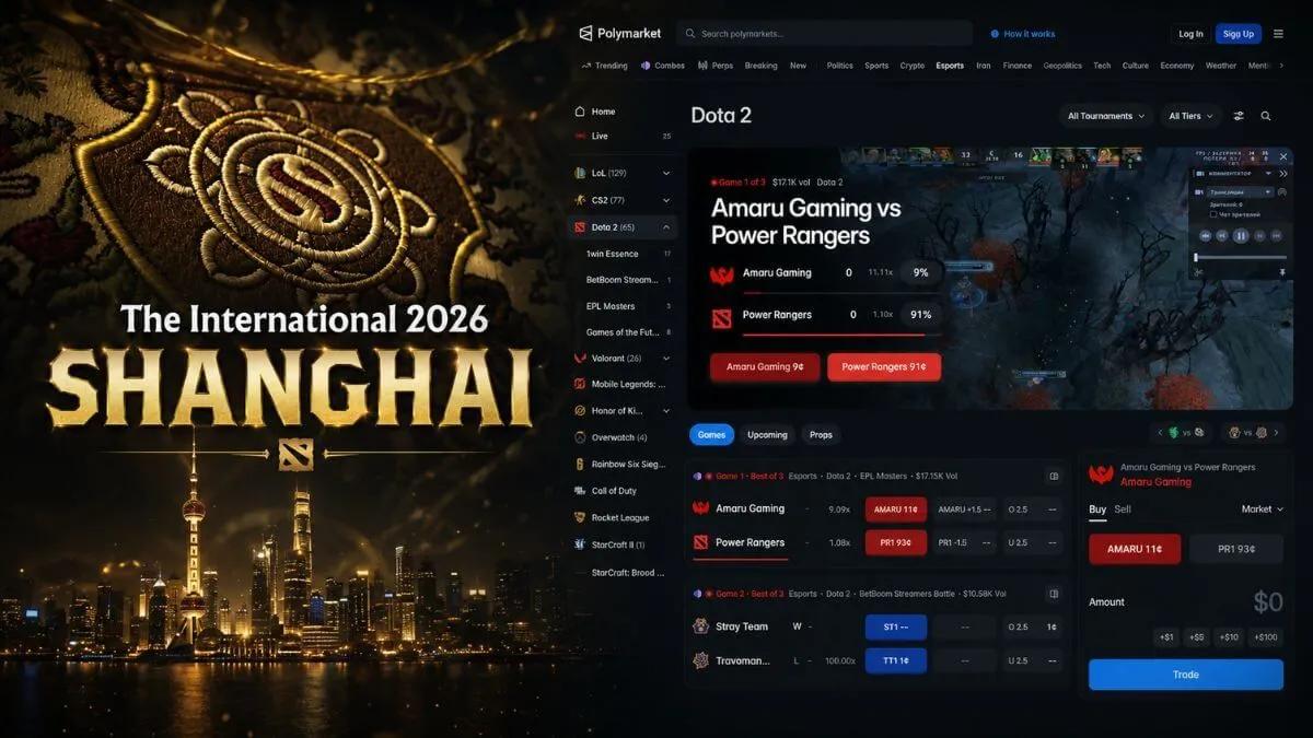Polymarketin tarjouskoodi EGWNEWS: Talleta 10 dollaria, saat 20 dollaria Dota 2:n The International -voittajaennusteisiin
