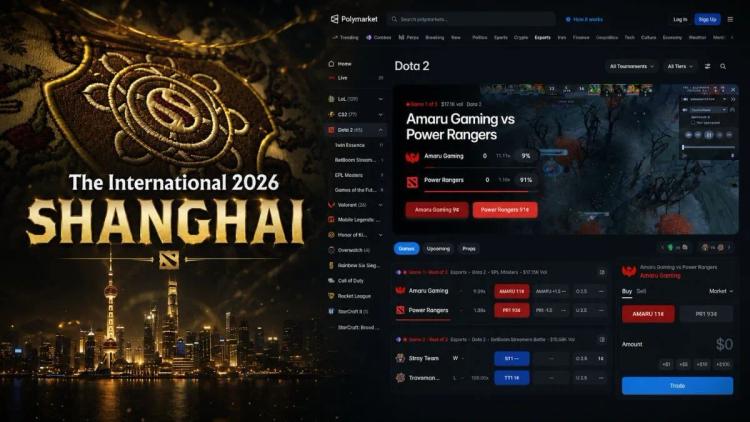 Polymarketin tarjouskoodi EGWNEWS: Talleta 10 dollaria, saat 20 dollaria Dota 2:n The International -voittajaennusteisiin