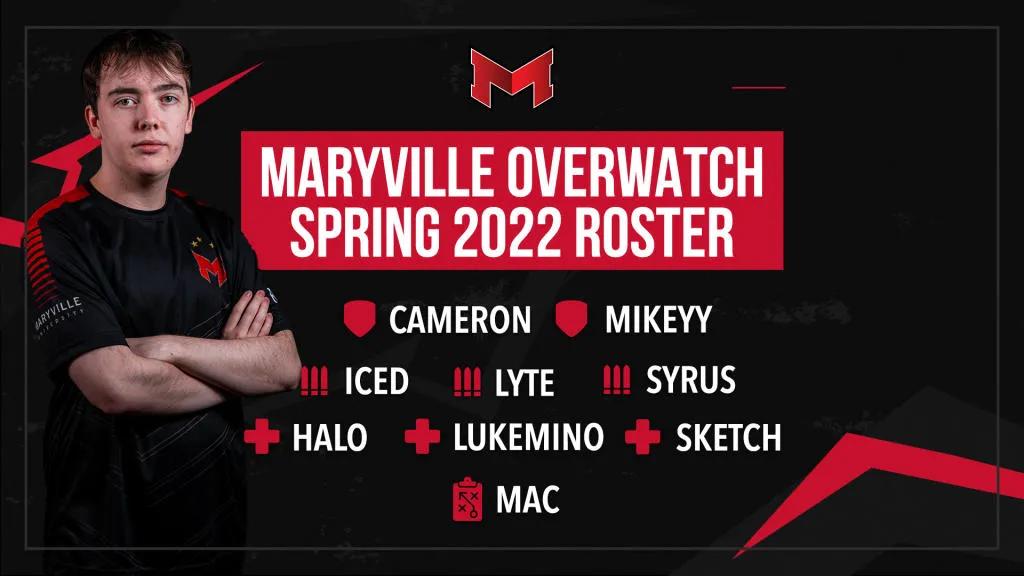 Maryville Esports julkisti uuden listan kaudelle 2022