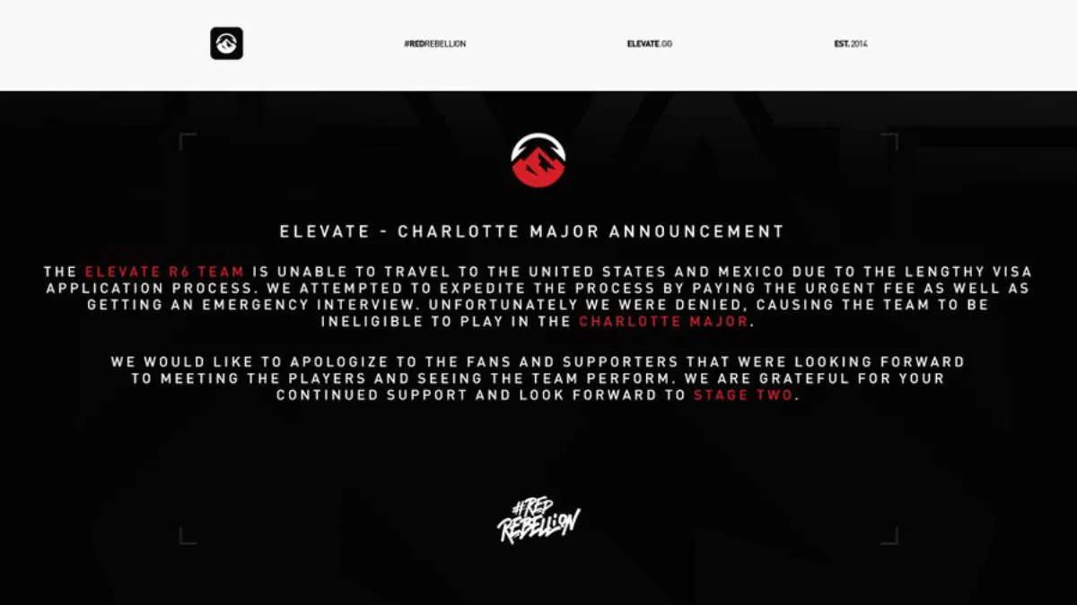 Elevate jää väliin Six Charlotte Major 2022