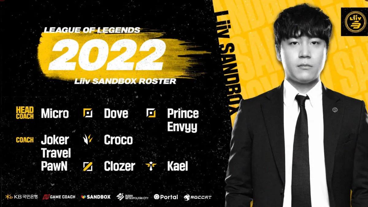 SANDBOX Gaming on julkistanut luettelonsa vuosille LCK Summer 2022 ja LCK CL Summer 2022