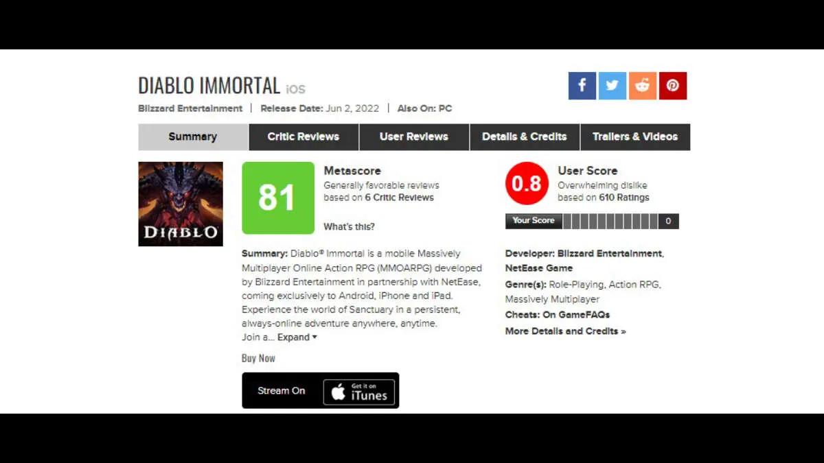 Diablo Immortal oli kahden parhaan pelin joukossa huonoiten arvosanalla Metacritic