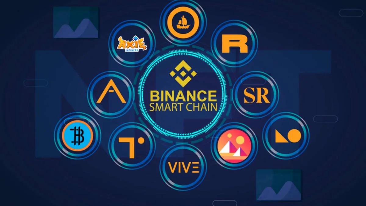 OpenSea lisäsi tuen kohteelle Binance Smart Chain