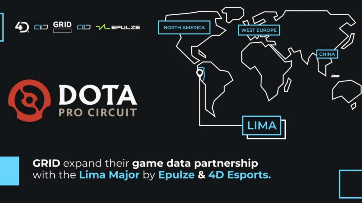 GRID Esports tulee kumppaniksi The Lima Major 2023