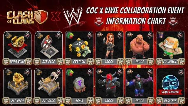 Clash of Clans x WWE Crossover vuotaa vihjeen eeppisestä huhtikuun 2025 tapahtumasta
