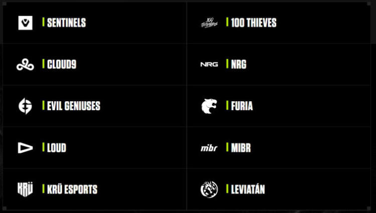 Riot Games on julkistanut luettelon kumppaneista Euroopassa, Amerikassa ja Aasiassa. Kuva 2