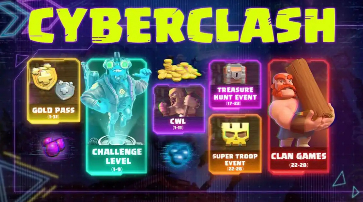 CyberClash saapuu Clash of Clansiin: heinäkuun 2025 tapahtuman erittely 1