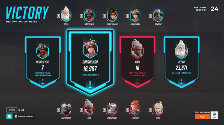 Overwatch 2:n kehittäjät suunnittelevat OW1:n ikonisten End-of-Match-äänestyskorttien paluuta. 1