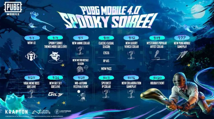 PUBG Mobile 4.0 Beta Brings Spooky Thrills, New Features, and Classic Mode Upgrades 1