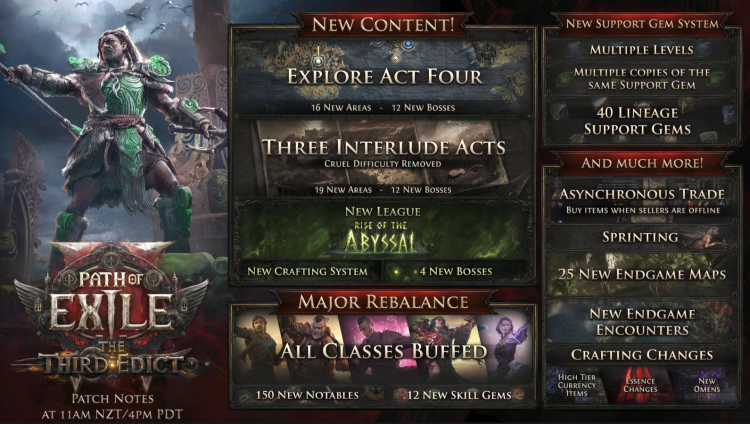 Path of Exile 2 paljastaa merkittävän päivityksen: kolmas määräys 1