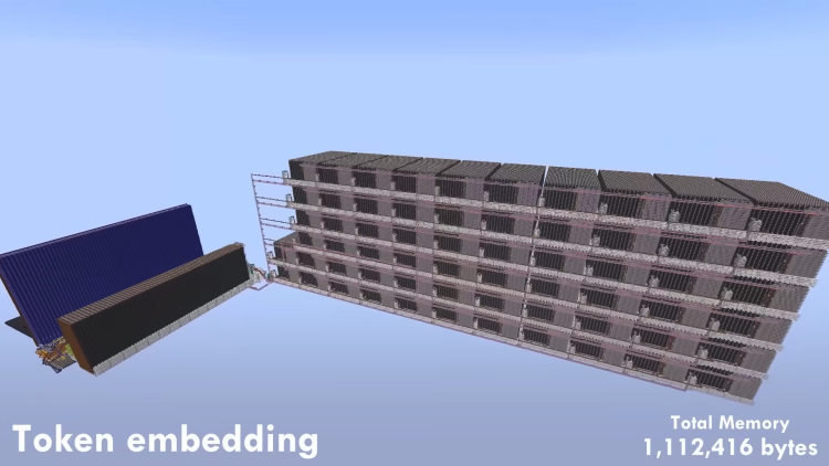 CraftGPT tuo ChatGPT:n Minecraftiin, jota tukee Redstone 1