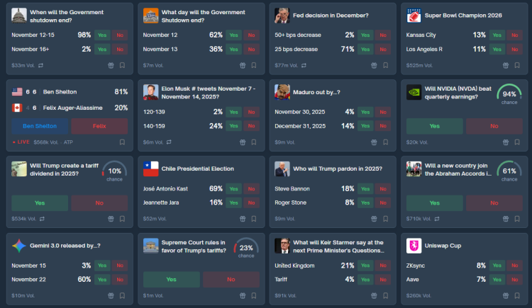 Surge in Crypto Prediction Markets: Polymarket and Opinion Labs Lead the Charge Amid Regulatory Shifts and Record Volumes 1