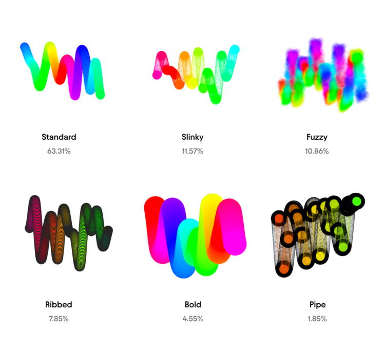 MoMA Includes CryptoPunks in Its Permanent Collection: A Historic Moment for NFTs and Digital Art 1