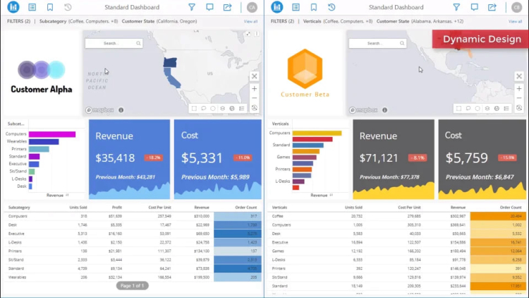 MicroStrategy Faces Record Losses from Bitcoin Drop 1