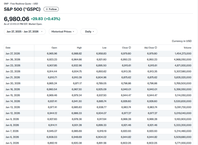 Institutionaaliset sijoittajat pitävät Bitcoinia aliarvostettuna hinnanlaskusta huolimatta