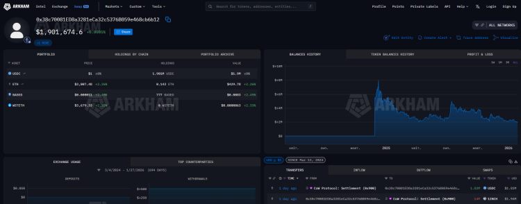 Viimeaikaiset suuret Whales-yritysten myynnit ja ostot markkinoilla 1