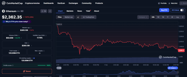 Kryptomarkkinoiden romahduksen todellinen syy: Kulissien takainen analyysi 2