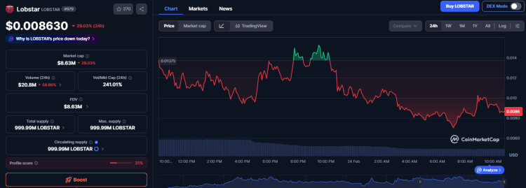 Tekoälyagentin 270 000 dollaria