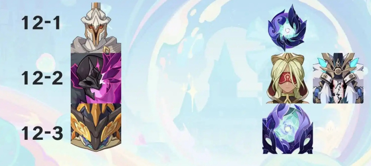 Genshin Impactin version 6.5 vuodot: bannerit, loppupelin päivitykset ja uudet kartat 1