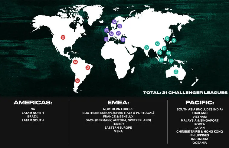 Riot Games on paljastanut yksityiskohtia TIER-2 VALORANT -kohtauksesta vuodelle 2023. Kuva 2