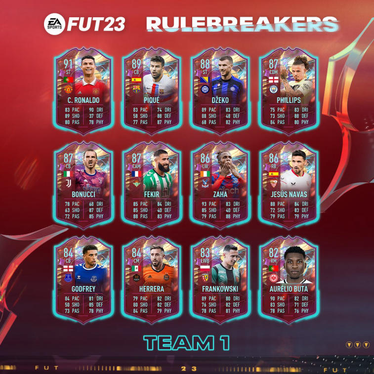 FIFA 23:ssa Breakers-tapahtuma on alkanut. Kuva 1